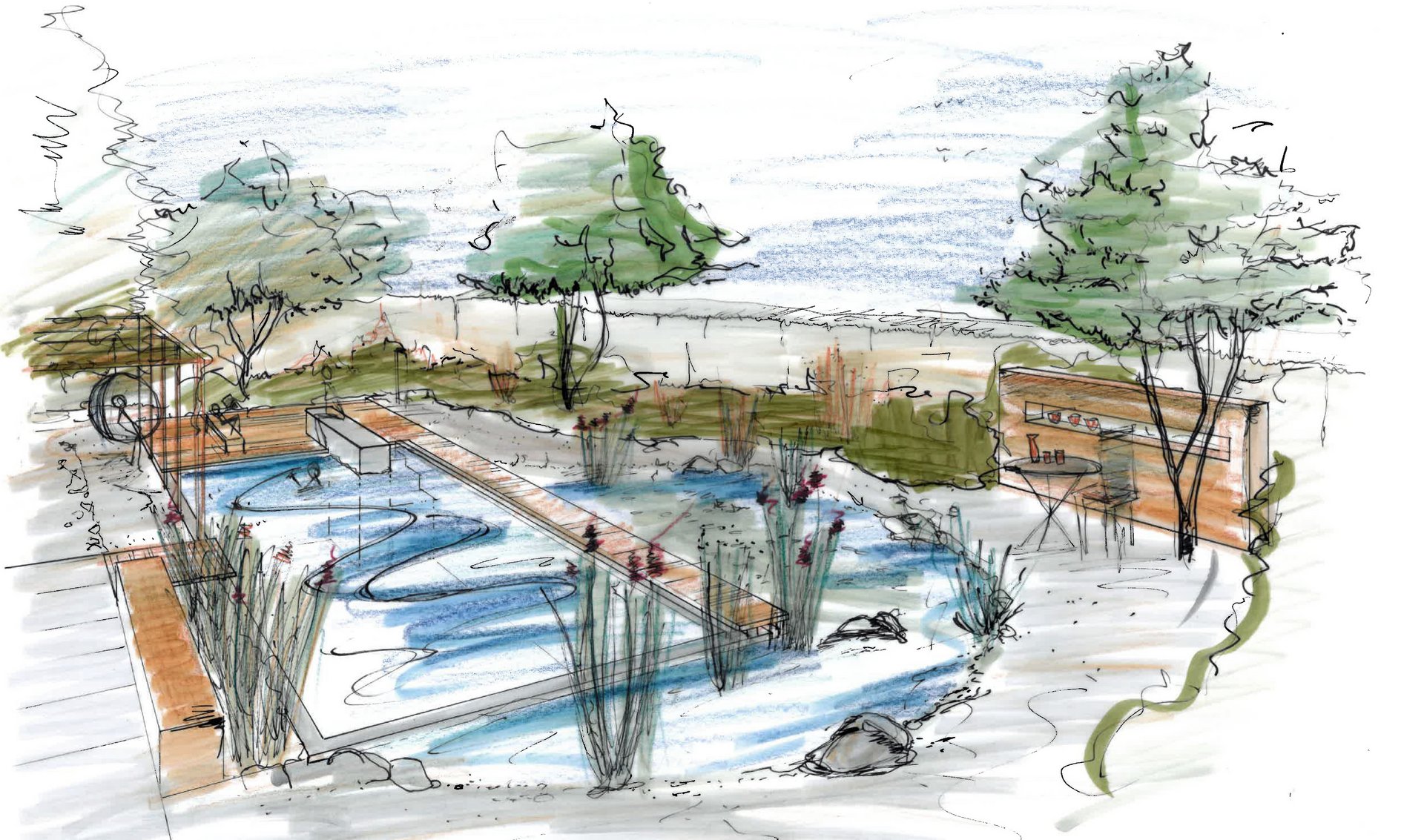 Gartenskizze mit Biopool