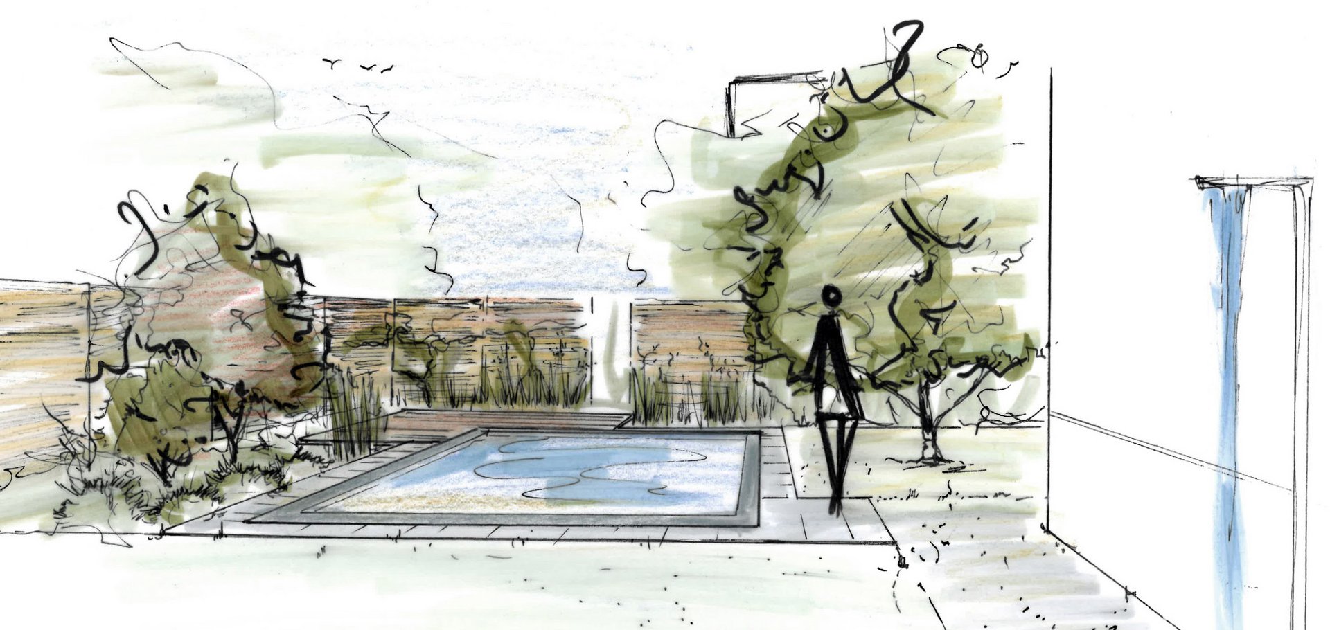 Gartenplanung mit Pool