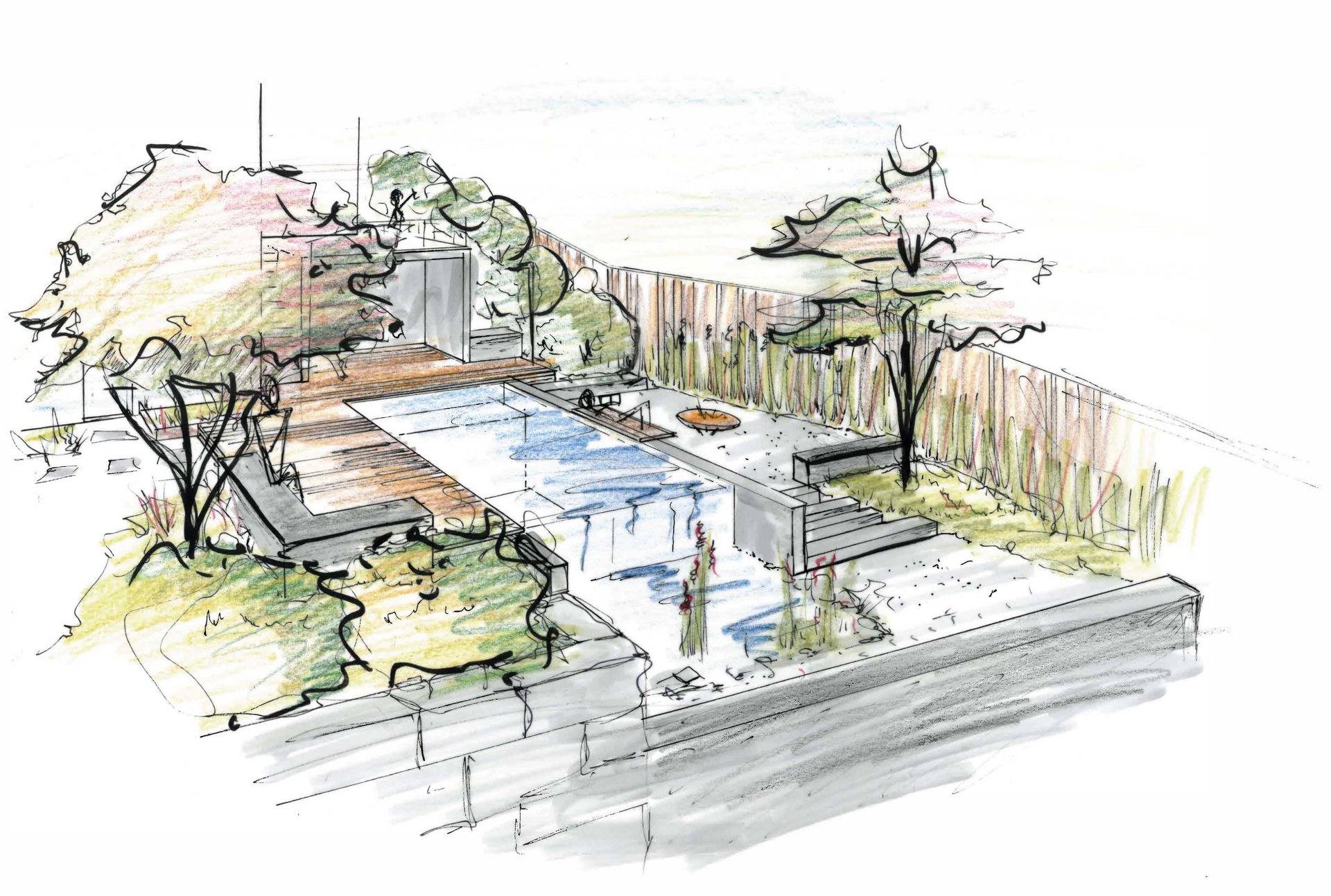 Gestaltungsskizze Gartenpool mit Infinitykante